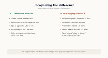 Mental health infographic comparing common stress symptoms versus signs that deserve closer attention.