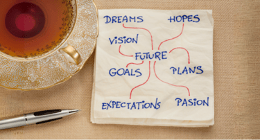 LevelUp Online Education’s live ECCE forum designed to nurture teacher expertise.