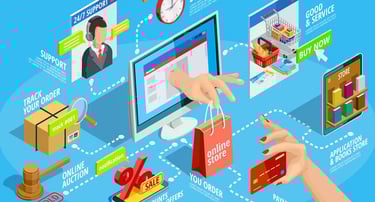 e-Ticaret tecrübesi