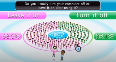 Everbody Votes Channel Computer on or Off?
