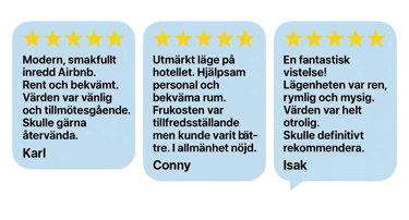 Snabbt och säkert gäst WiFi utan lösenord via QR-kod – Sweden WiFi för hotell , Airbnb, vandrarhem