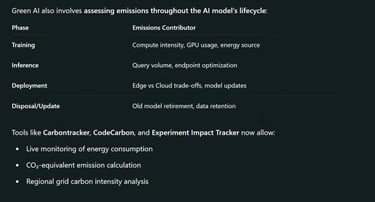 Lifecycle Assessment of AI Models