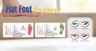 Foot pain caused by flat feet, custom insoles
