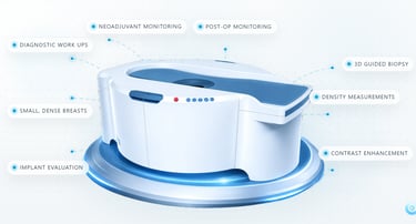 Koning Vera Breast CT scanner for compression-free 3D breast imaging