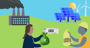 celestra solar carbon credit
