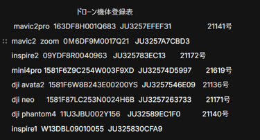 ドローン機体登録表