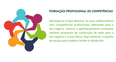 turismo da beira baixa formação profissional