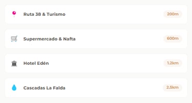 El Refugio - Distancias a puntos de interés