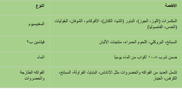 a table with a tablecloth and a tablecloth with arabic writing