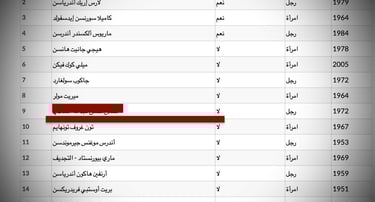 صلاح حسن السعدي نتائج حزب SV الانتخابية فريدريكستاد