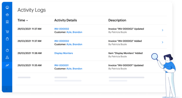 Anrgi Tech Zoho Books Activity logs