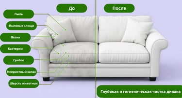 Паровая чистка диванов