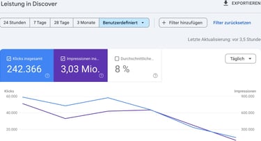 Google Discover Newslage