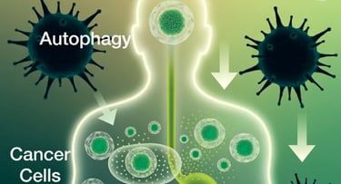 autophage and fasting
