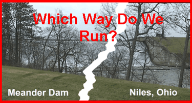 Which way do we run Meander Dam Card