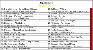 Magic Chords Book - List of Songs