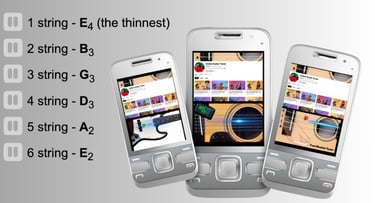 Infographic showing guitar string notes EADGBE alongside an online guitar tuner mobile app interface.