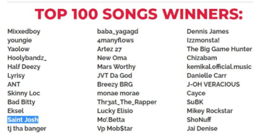 Image showcasing Saint Josh's 11th place finish in the Snoop Dogg contest, top 100 by Anno Domini.