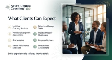 Professional group coaching session infographic for Neuro-Ubuntu Coaching outlining personal development services.
