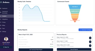 Prolumios assisting sales managers in training new employees