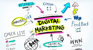 Portada Qué es Marketing Digital? Guía Completa para Emprendedores, negocios y mipymes estrategias s
