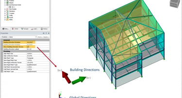 Architectural design direction in San Fernando Valley