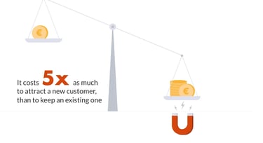 SaaS CAC lifetime value NDR churn
