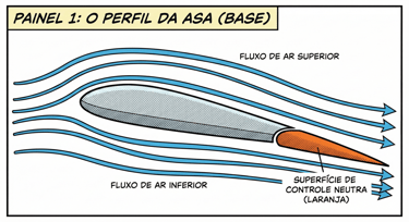a cartoonish illustration of a knife and a knife in the middle of a drawing
