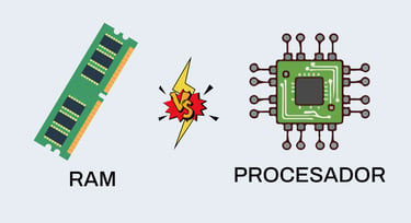 i5 vs i7