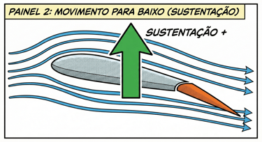 a cartoon drawing of a knife and a knife in the middle of a drawing