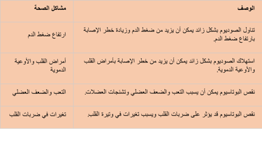 a table with a tablecloth and a tablecloth with arabic writing