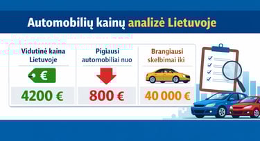 Naudotų automobilių rinka Lietuvoje – vidutinės automobilių kainos