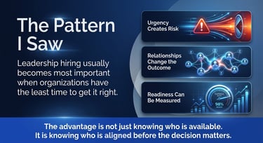 graphic titled “The Pattern I Saw” showing three executive hiring insights