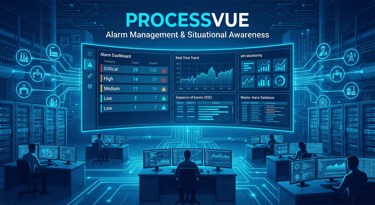 Alarm management, alarm prioritization, advanced alarming