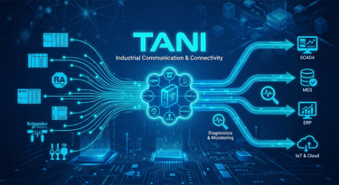 TANI for industrial data transfer between OT & IT via OPC