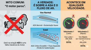 a picture of a car with a speedometer and a speedometer