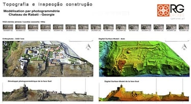 RG Drones - CURSO DRONES