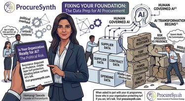 An infographic for ProcureSynth showing a woman holding a tablet about AI procurement and data preparation.