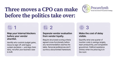 Infographic detailing three strategic procurement moves for a CPO to handle vendor evaluation and internal politics.