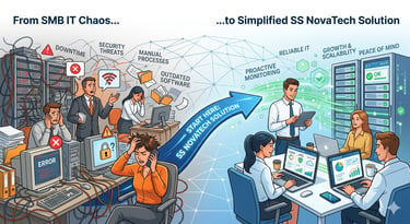 SSNOVATECH