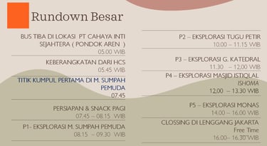 Rundown Kegiatan NTKOTS