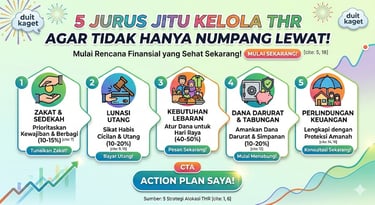 Infografis 5 cara mengatur uang THR agar tidak cepat habis