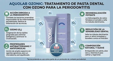 La mejor pasta de dientes natural para periodontitis
