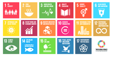 Agenda 2030