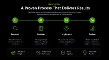 How We Work TIC