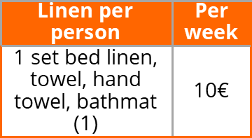 Les Sources Gîte/Apartment linen