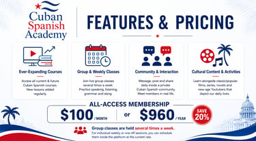 Cuban Spanish Academy features and membership pricing plans for online Spanish courses.