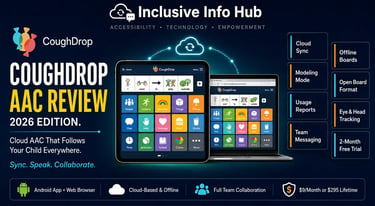 CoughDrop AAC Review 2026 showing cloud-synced communication board on tablet and laptop with offset column feature badges