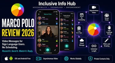 Marco Polo Review 2026 featured image showing video messaging conversation interface with clock face layout of feature badges