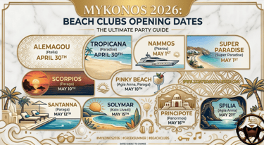 Mykonos 2026: Beach Clubs Opening Dates-SZS Mykonos Transfer-Mykonos Beach Clubs Opening Dates 2026